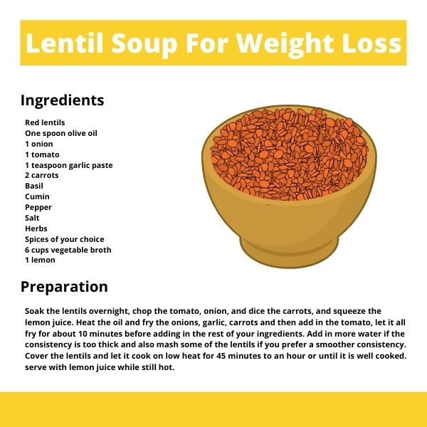 lentil-soup-elimination-diet-meal-plan